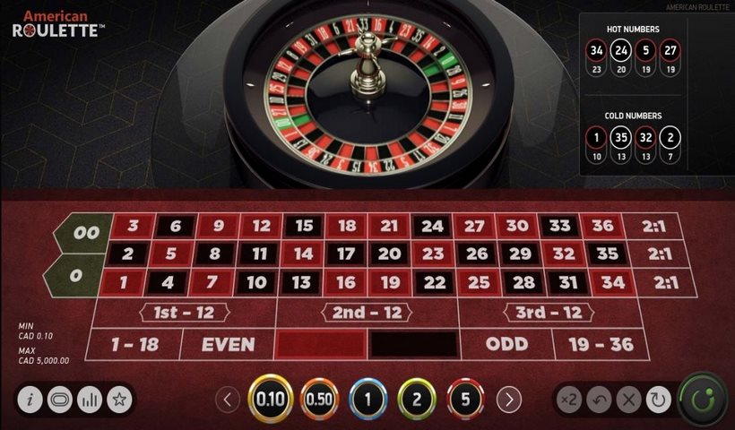 Tìm hiểu chung về Roulette Vipwin online